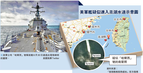 ■美軍公布「哈爾西」號驅逐艦8月30日通過台灣海峽時的畫面。 美國海軍Twitter