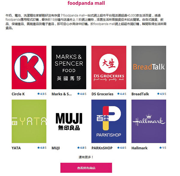 ■foodpanda mal與眾多品牌合作，可選購逾150種商品。
