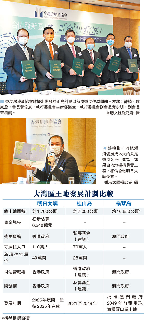 ■ 香港房地產協會昨提出開發桂山島計劃以解決香港住屋問題。左起：許楨，施家殷，會長黃俊康，執行委員會主席郭海生，執行委員會副會長葉少明，副會長宋樹鴻。 香港文匯報記者  攝