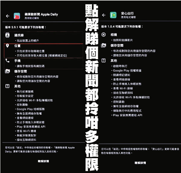 ■網民發現「蘋果動新聞」App對用戶手機索取嘅權限仲多過「安心出行」App。 「政治大嬸判」 fb截圖