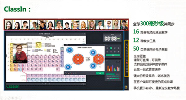 ■ClassIn提供多種教學工具，現時已開放予香港用戶免費使用。 受訪者供圖