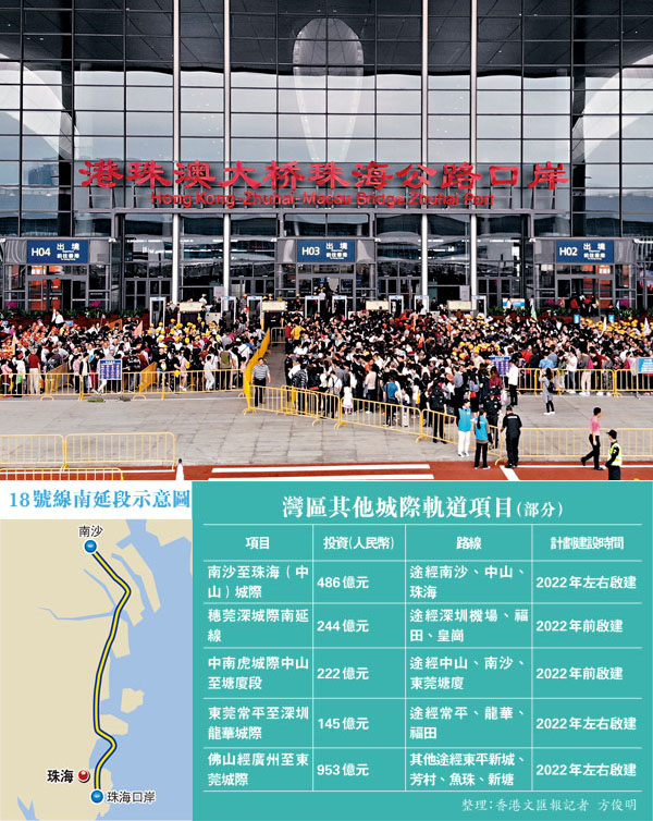 ■港珠澳大橋珠海口岸。 資料圖片