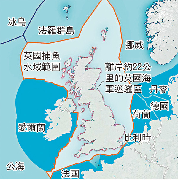 英國捕魚水域範圍