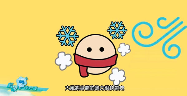 ■大風將身體的熱力帶走，令到身體感覺到特別凍，稱為風寒效應。 影片截圖