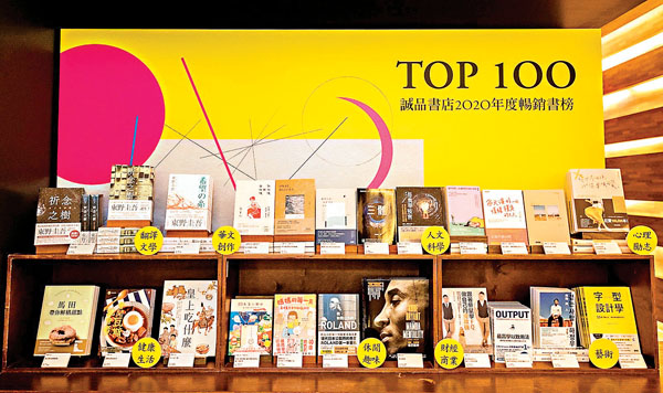 ■誠品書店日前公布2020閱讀報告及台灣、香港、蘇州暢銷榜單。張愛玲登三地年度十大作家。