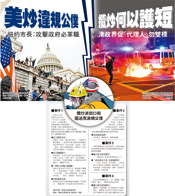 ●有消息指有紐約市警員參與衝擊美國國會。圖為當日暴動現場，暴民攀牆攻入國會山莊。 資料圖片