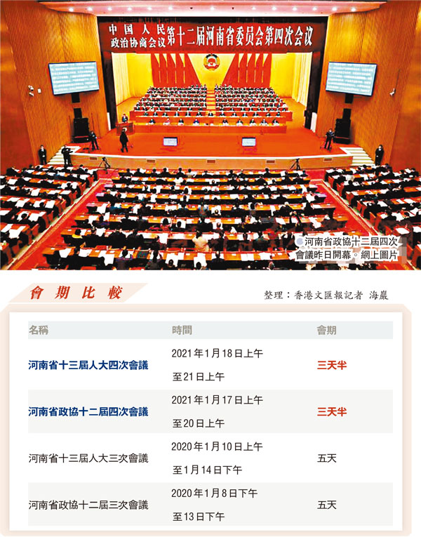 ●河南省政協十二屆四次會議昨日開幕。 網上圖片