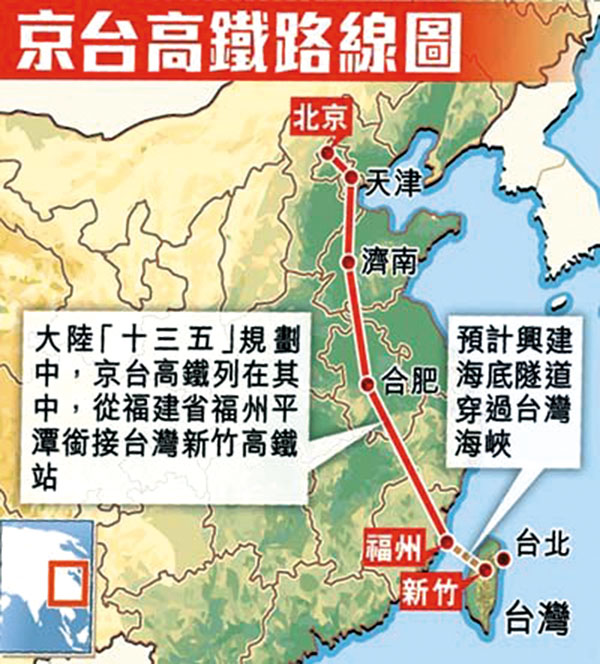 ●「京台高鐵」路線規劃。 網上圖片
