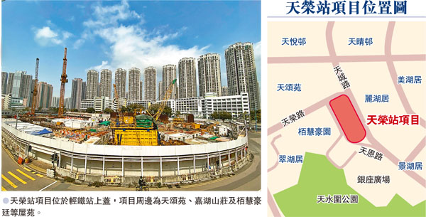 ●天榮站項目位於輕鐵站上蓋，項目周邊為天頌苑、嘉湖山莊及栢慧豪廷等屋苑。