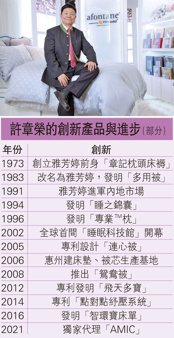 ■許章榮博士做枕頭起家，現在枕頭依然是皇牌產品之一。