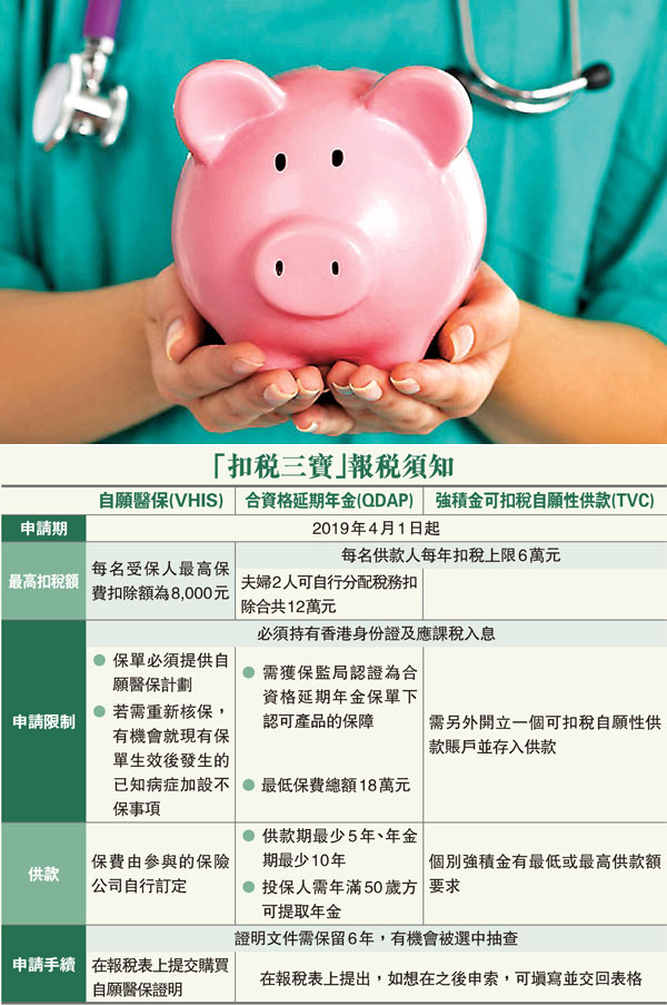 ●自願醫保主要分「標準」及「靈活」兩類，兩者的保障範圍均比傳統醫保闊。