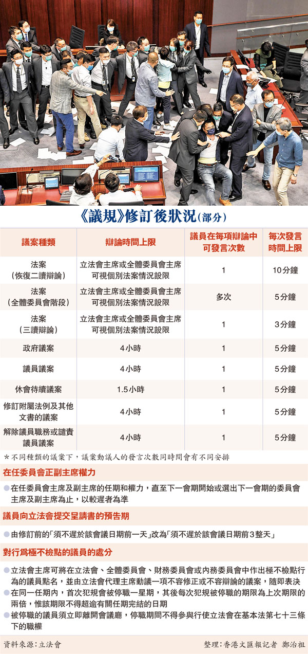 ●立法會大會昨日大比數通過修訂《議事規則》的決議案，立法會主席日後有權把行為極不檢點的議員點名，再由大會表決是否暫停被點名議員的職務。圖為去年5月內務委員會進行主席選舉期間，多名攬炒派議員包圍衝擊主席台，大肆搗亂。 資料圖片