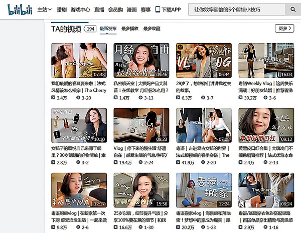 陳美瑩上傳的194個視頻獲得了1,522.2萬的播放量。