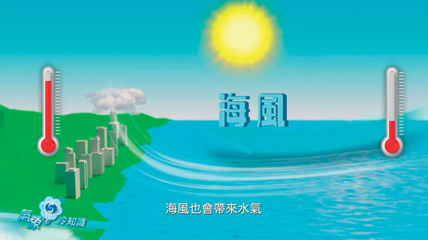 ● 海風匯聚，本來像棉花的積雲就很容易向高空發展，成為積雨雲。 影片截圖