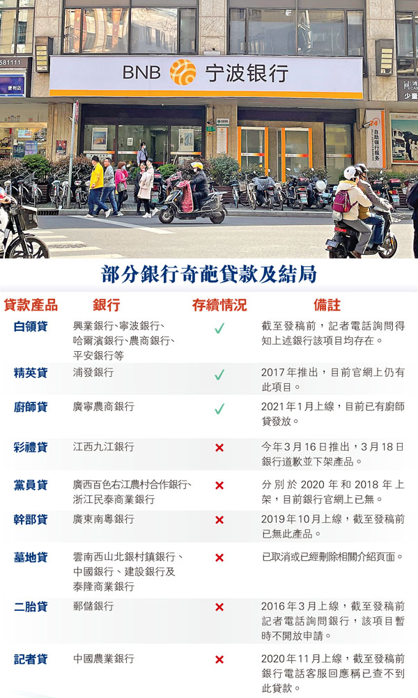 ●內地不少銀行都提供白領貸，如能通過審核，證明申請者的供職單位為白名單的話，更可享受諸多優惠。 記者孔雯瓊  攝