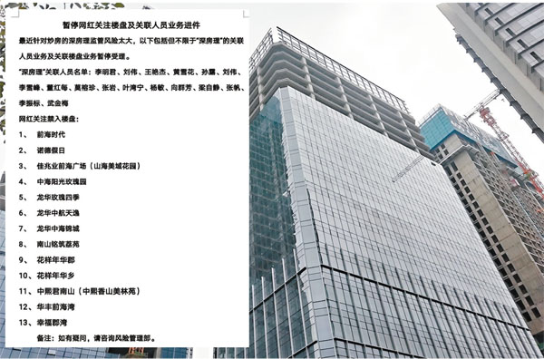 ● 為打擊炒房客，深圳所有樓盤目前均嚴查客戶資金真實來源，嚴防經營貸流入。小圖為網上流傳的深房理成員17人被停止購房資格文件的截圖。 香港文匯報記者李昌鴻 攝