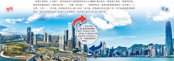 ●「跨境理財通」業務試點總額度暫定1,500億元人民幣，「北向通」和「南向通」跨境資金淨流入和淨流出上限，不得超過試點的總額度。