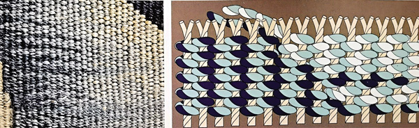 ●南宋朱克柔緙絲《蓮塘乳鴨圖》湖石局部（左：文物細部照，右：合花線長短戧緙示意圖）