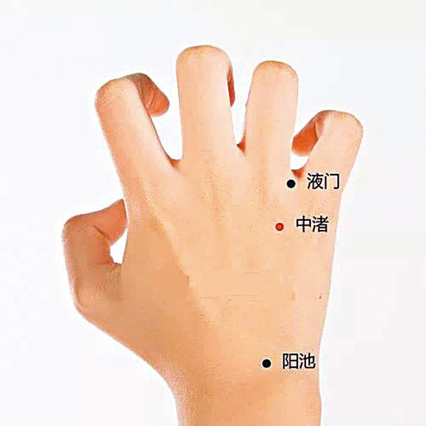 ●按揉液門穴有助消炎解毒。