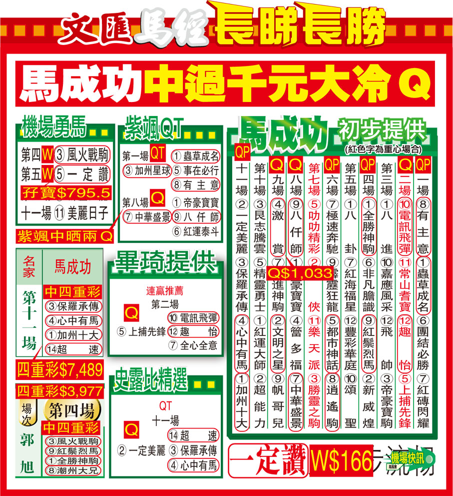 文匯馬經長睇長勝