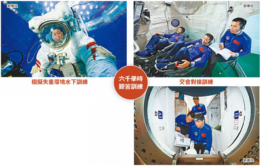 六千學時艱苦訓練