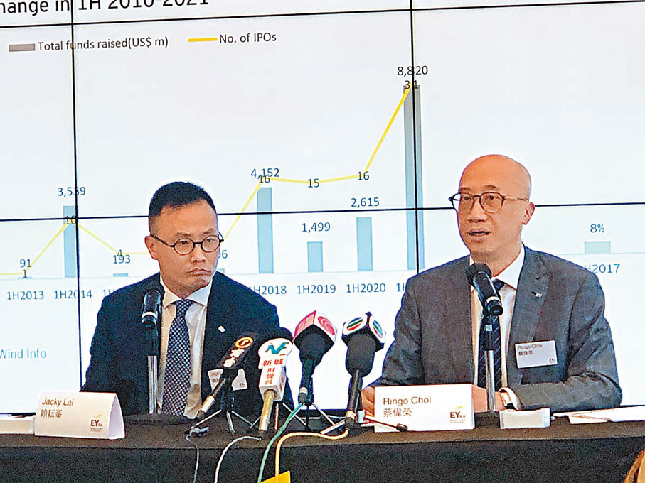 ●安永蔡偉榮 （右）表示，保守估計香港全年集資額約3,500億元。香港文匯報記者  攝