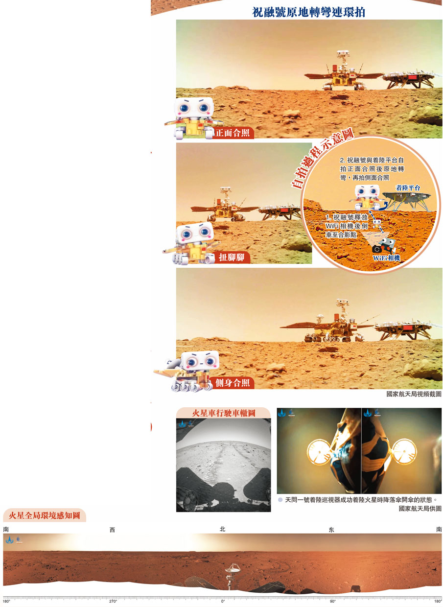 祝融號原地轉彎連環拍