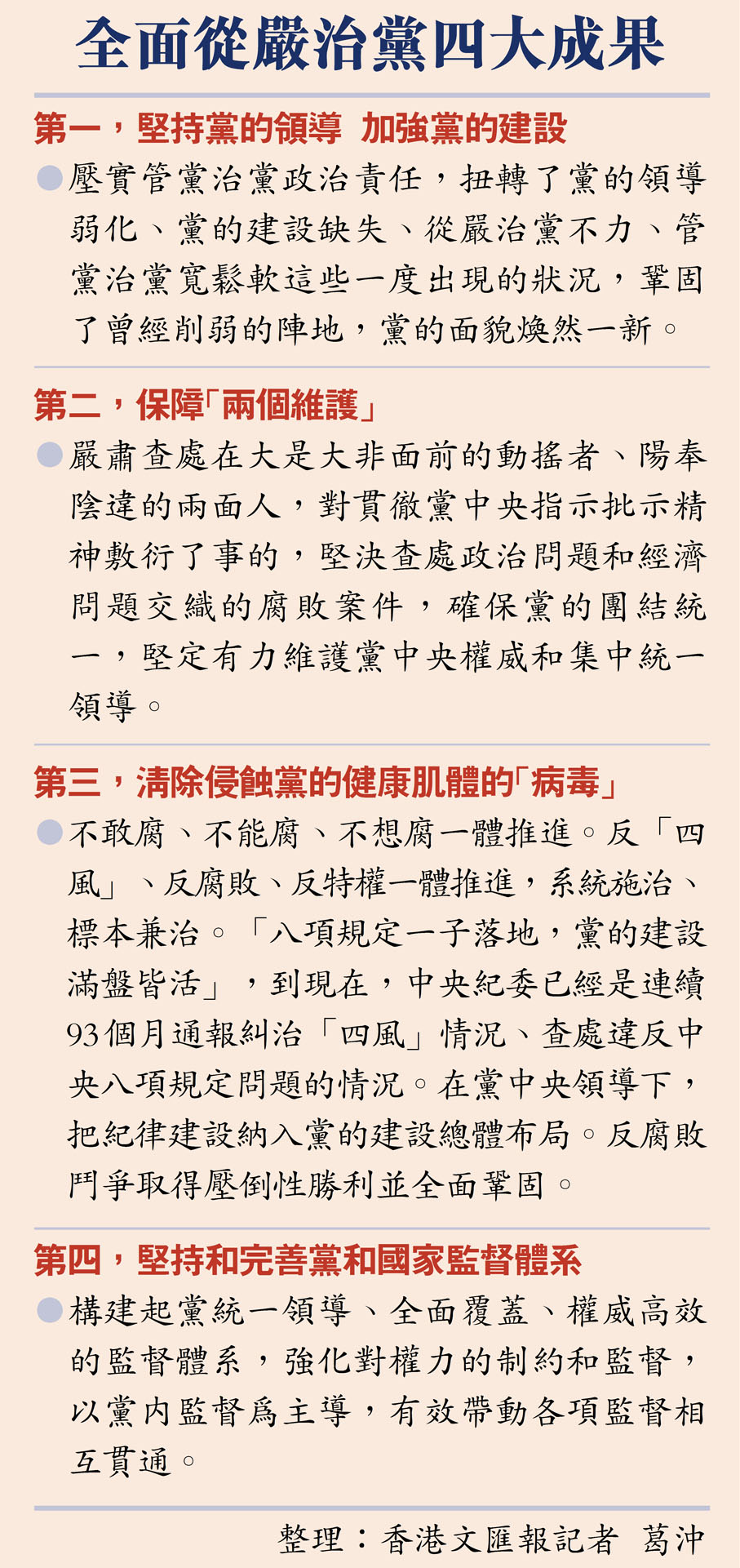 全面從嚴治黨四大成果