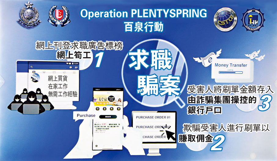 ●該詐騙集團透過網上招聘平台以「搵快錢」吸引受害人。 香港文匯報記者 攝