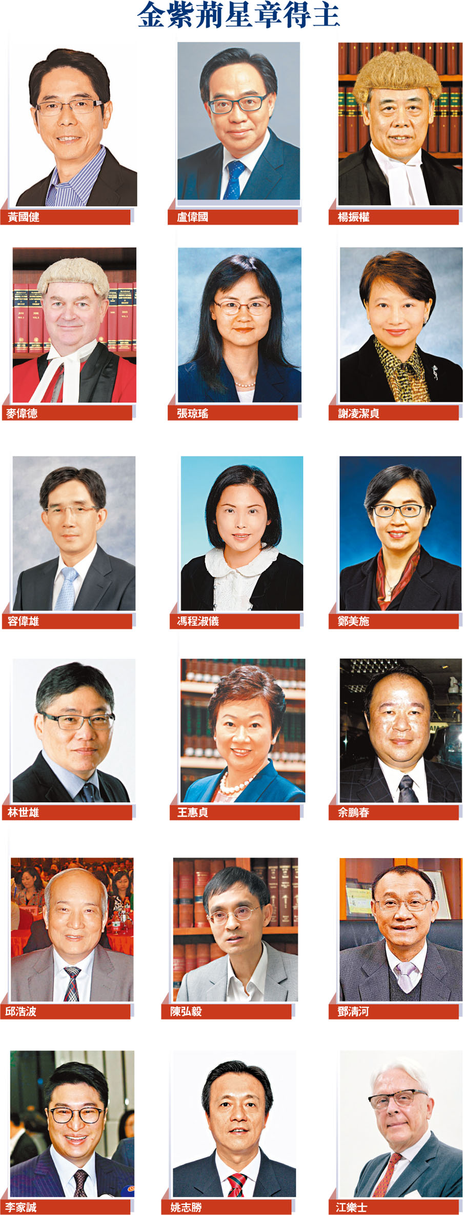 金紫荊星章得主