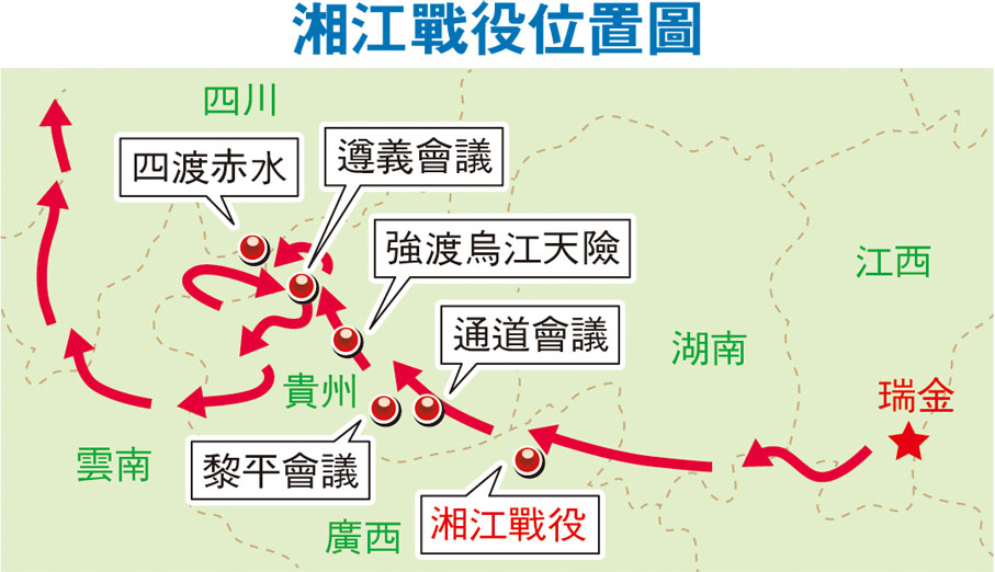 湘江戰役位置圖