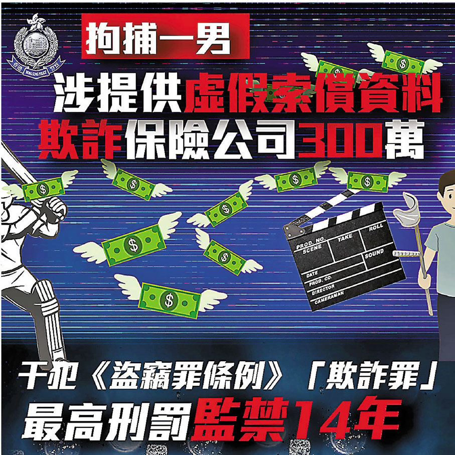 ● 一名巴裔板球員涉欺詐保險公司300萬元被捕。 警方圖片