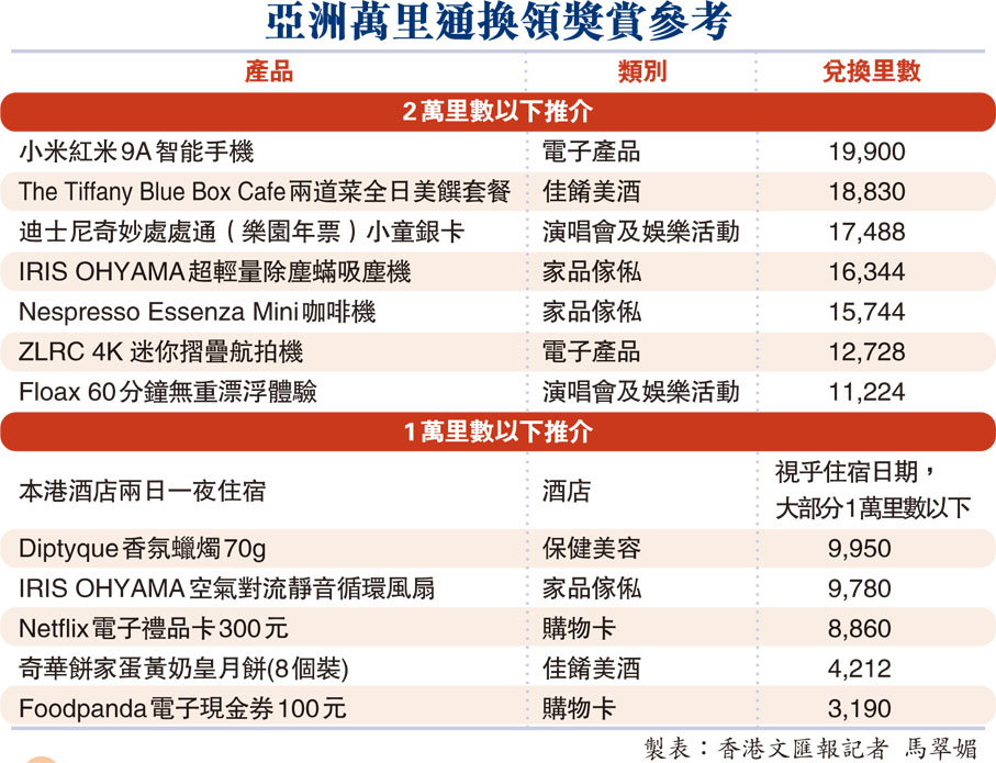 ●許紀霖新書。受訪者供圖