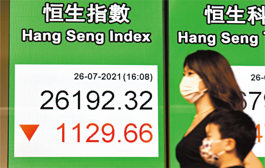 ● 內地多個行業加強監管，本港的科網股及教育股成重災區，恒指昨挫1,129點。 中新社