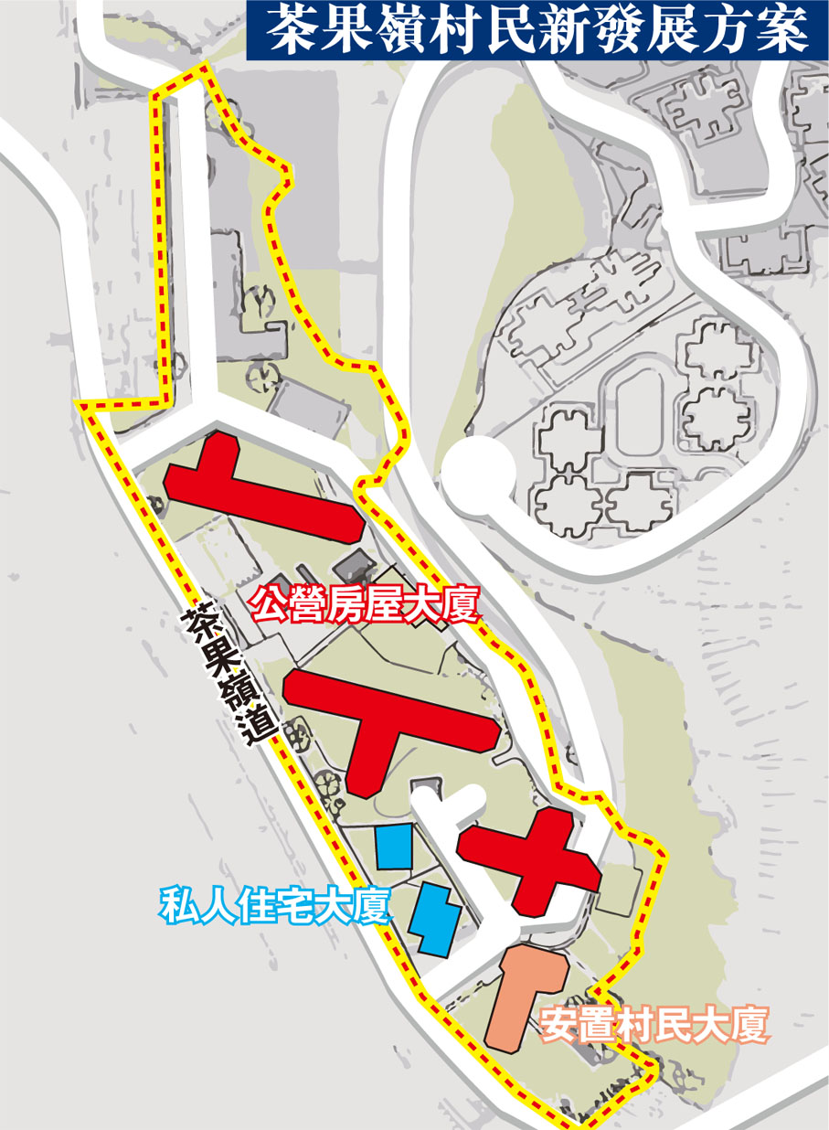 茶果嶺村民新發展方案