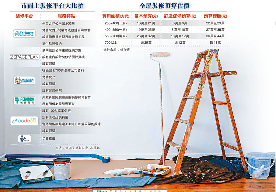 ●市面上不少裝修平台都提供顧問服務，但要選擇適合的裝修平台亦需要做足功課，了解各項服務及自己的需要。