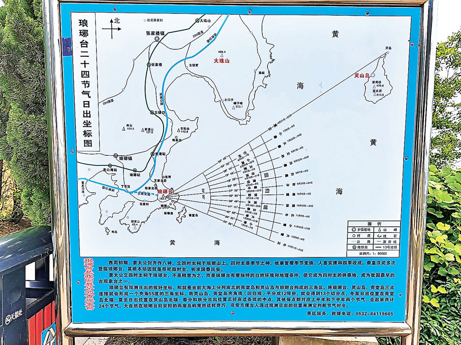 ●琅琊台觀測日出示意圖。 作者供圖