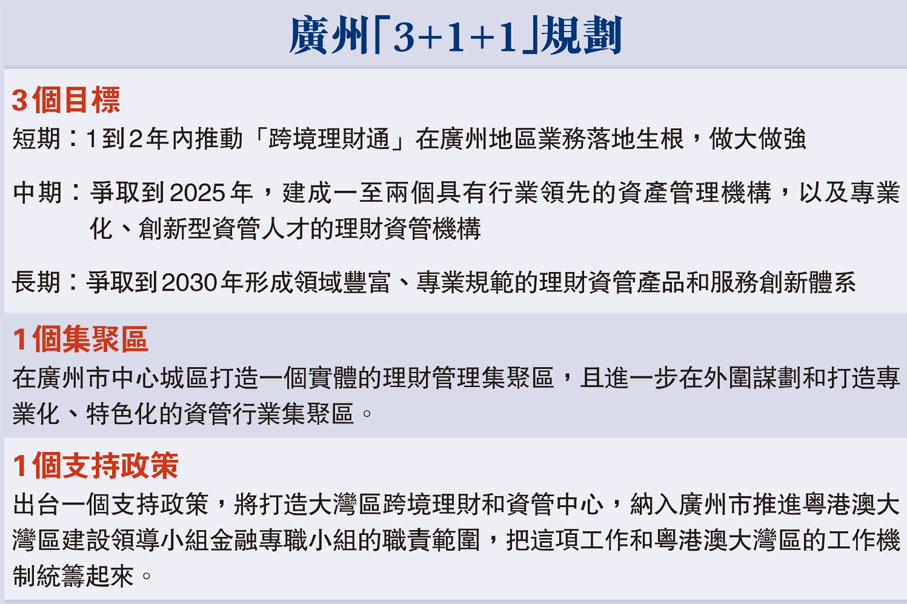 廣州「3+1+1」規劃