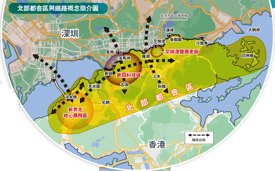 北部都會區與鐵路概念簡介圖