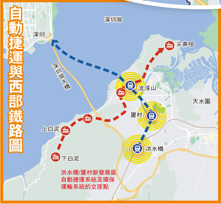 自動捷運與西部鐵路圖