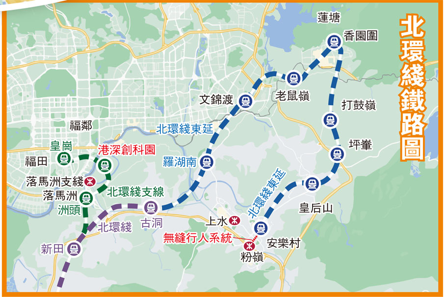 北環綫鐵路圖