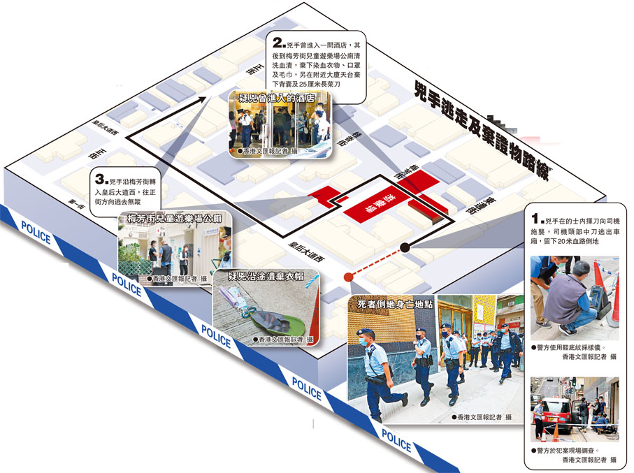 兇手逃走及棄證物路線