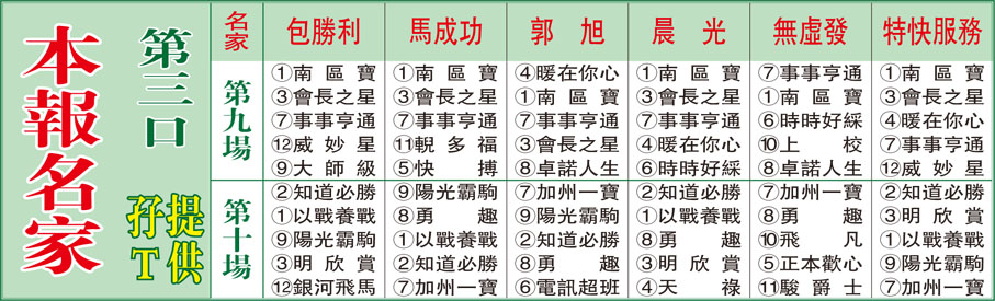 本報名家第三口孖Ｔ提供