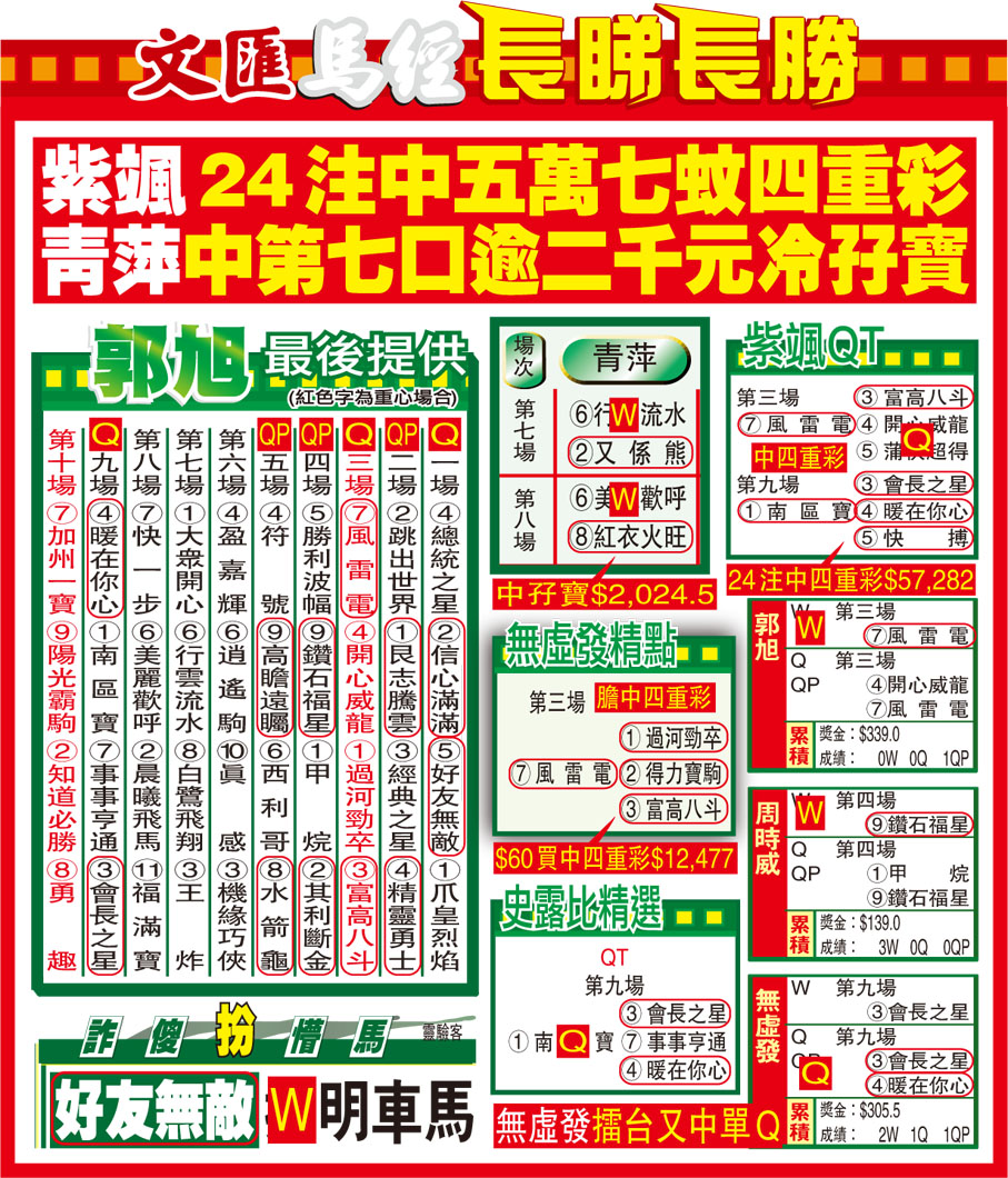 文匯馬經長睇長勝