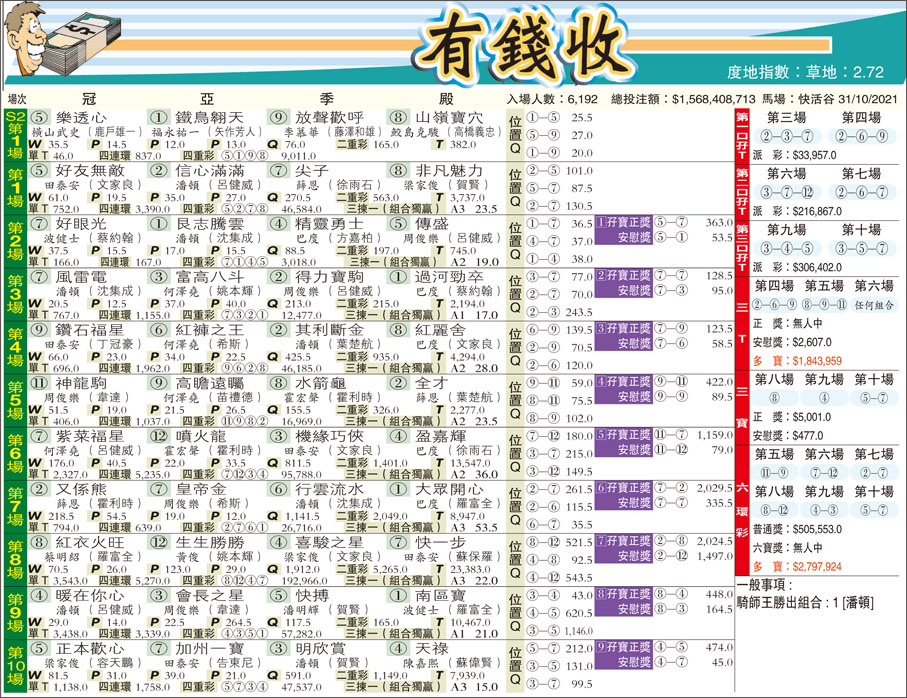 有錢收