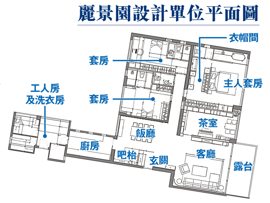 麗景園設計單位平面圖
