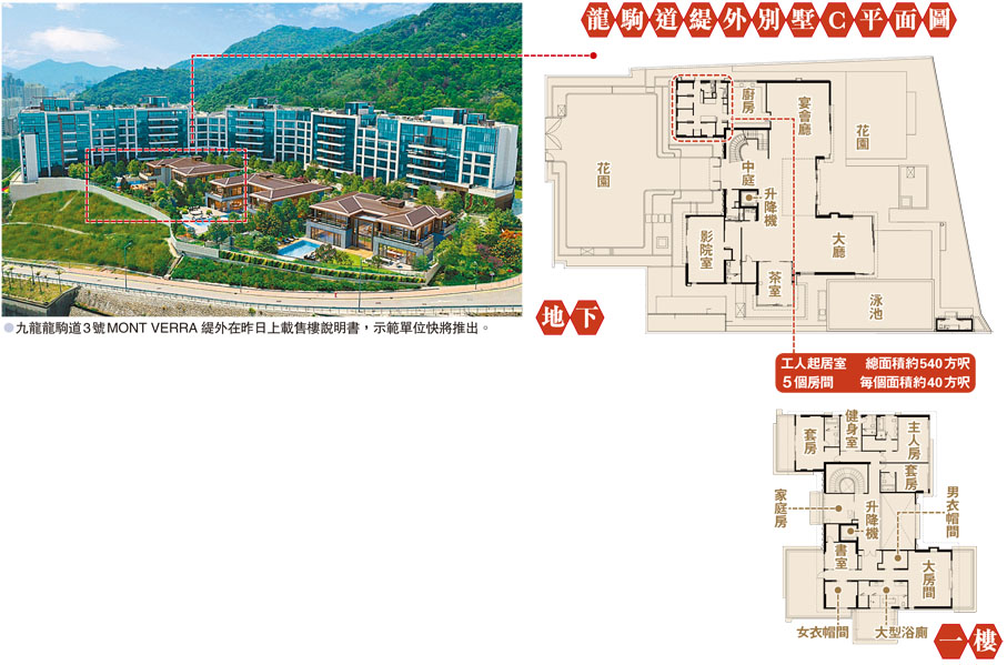 ●九龍龍駒道3號MONT VERRA 緹外在昨日上載售樓說明書，示範單位快將推出。