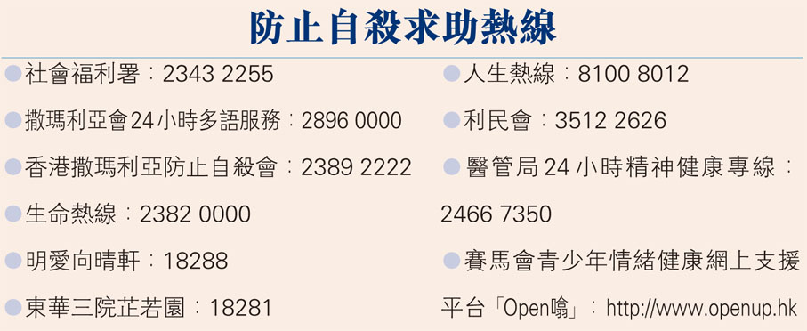 防止自殺求助熱線