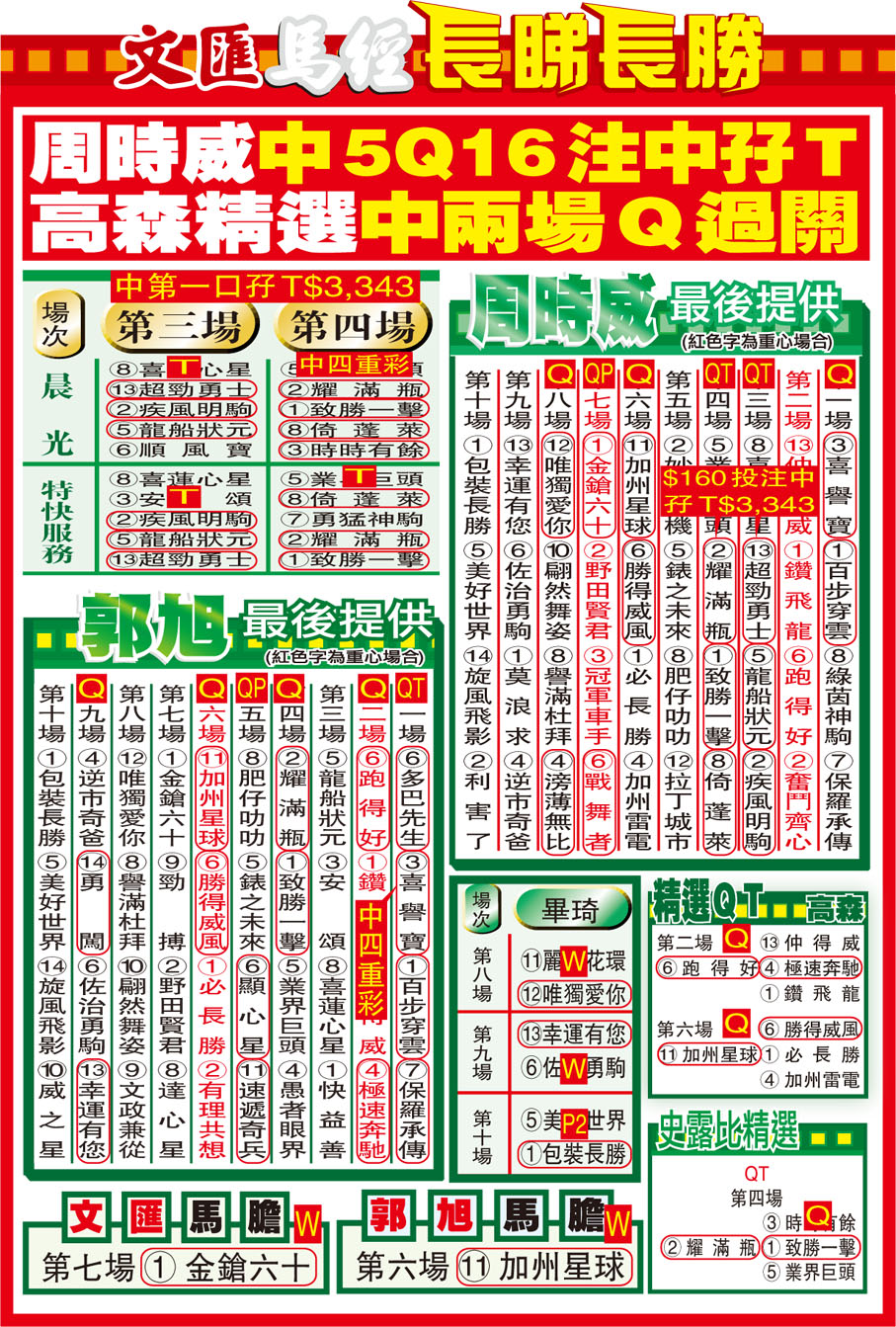 文匯馬經長睇長勝