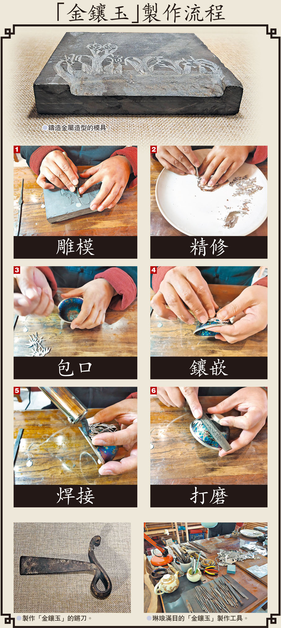 「金鑲玉」製作流程